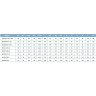Насос фекальный LEO 65WQ15-15-1.5 (380В, 1.5 кВт, 35 м3/ч, H-20 м, d патр. 65 мм, до 20%, до 25 мм) L5789
