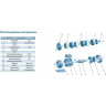 Насос многоступенчатый LEO ECHM 4-60 L2679